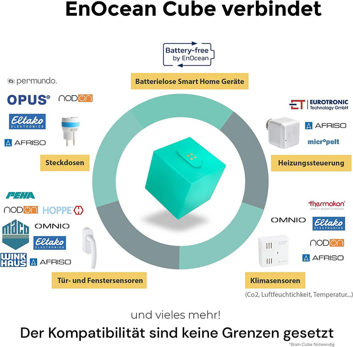 homee EnOcean Cube Produktbild