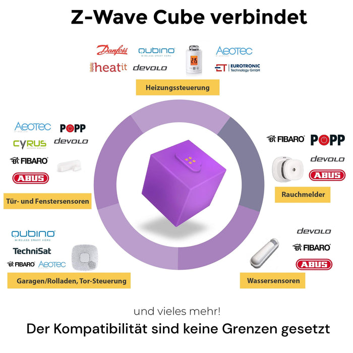 homee Z-Wave Cube Produktbild