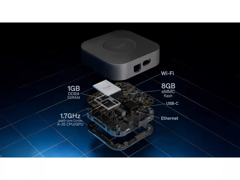 Philips Hue Starter-Set: 2-Pack E27-Lampen + Hue Bridge Pro (1100 lm) Produktbild