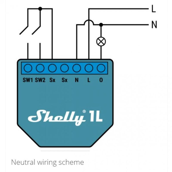 Shelly 1L Produktbild