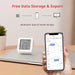 SwitchBot Smartes Innen-Thermometer Produktbild